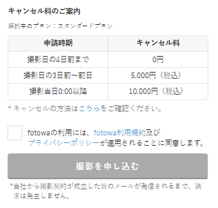 こだわり指名予約 利用規約チェック.png